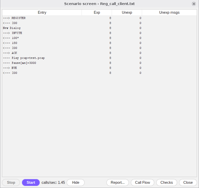 Figure 32 - All eight calls are done: every entry shows Exp 8 and Unexp 0